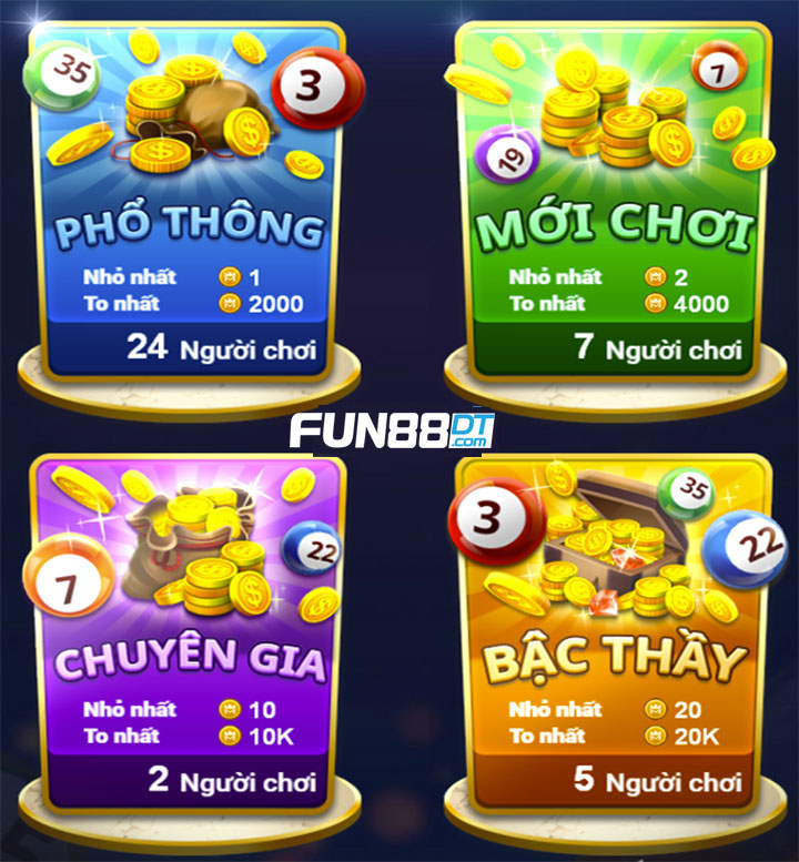 cac-phong-choi-tai-cuon-bingo-fun88