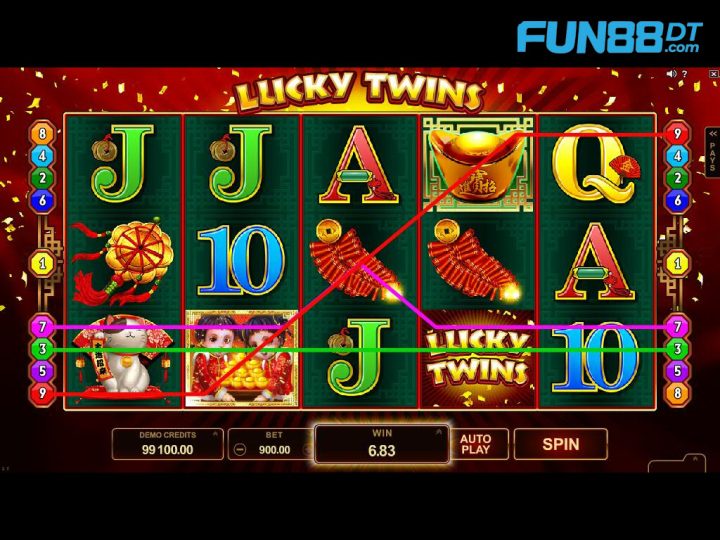 cac-bieu-tuong-tra-thuong-cua-lucky-twins-slot