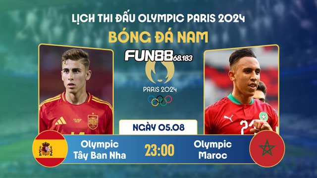 Cùng soi trận U23 Maroc vs U23 Tây Ban Nha Bán Kết Olympic Paris 2024 