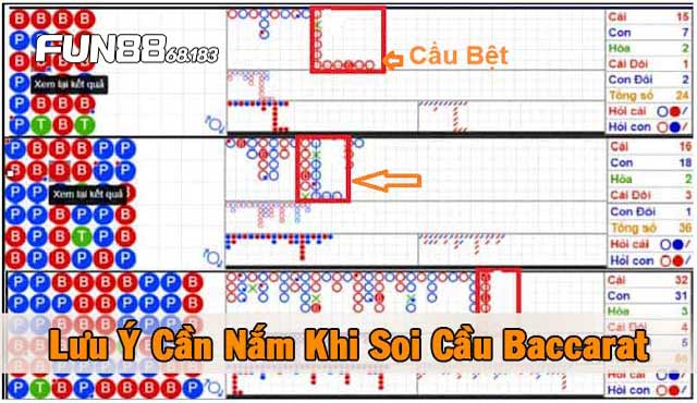 Nguyên tắc bất bại khi soi cầu Baccarat