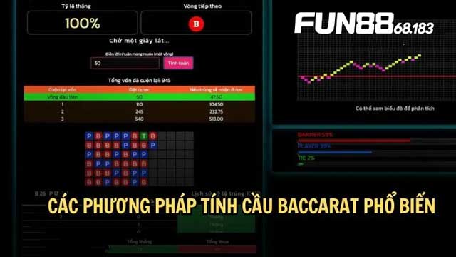 Công thức tính cầu Baccarat là gì?